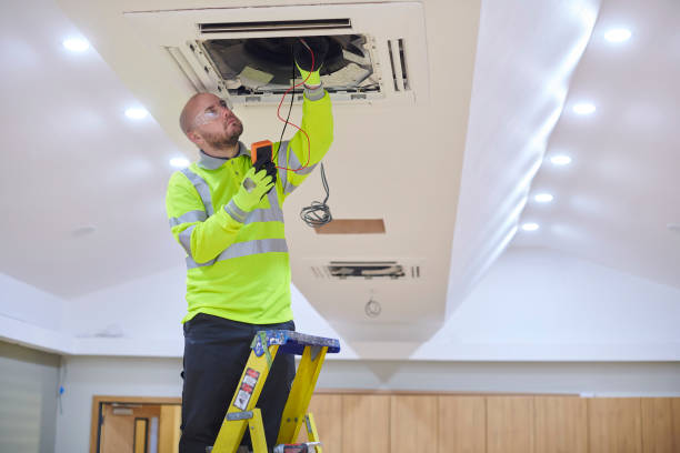 HVAC maintenance plan in Winchester, TN